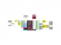STM32 ARM development board Ladybug STM32L432 - Elecrow